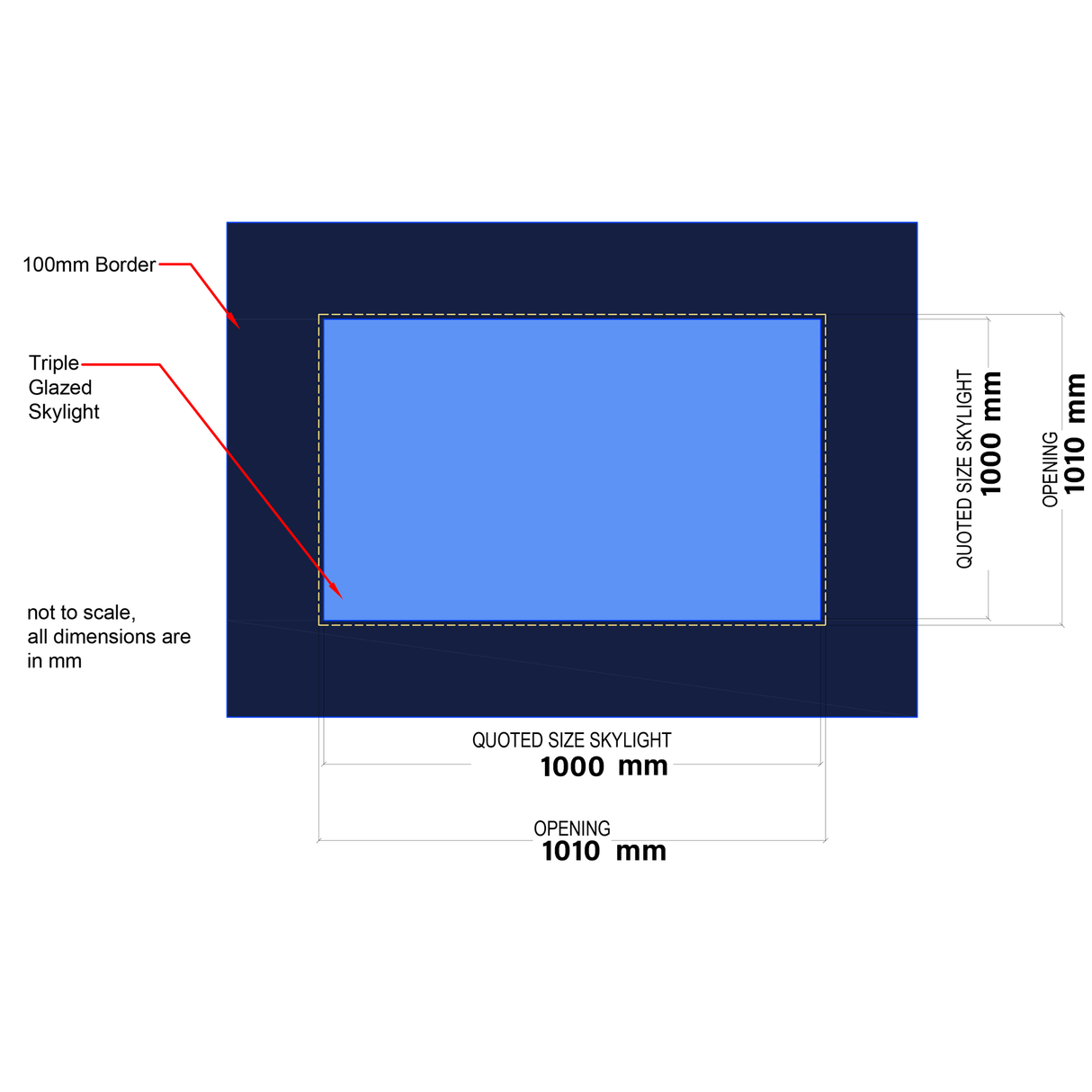 100 x 100 cm LD Fenêtre de toit sans cadre à triple vitrage pour toit plat