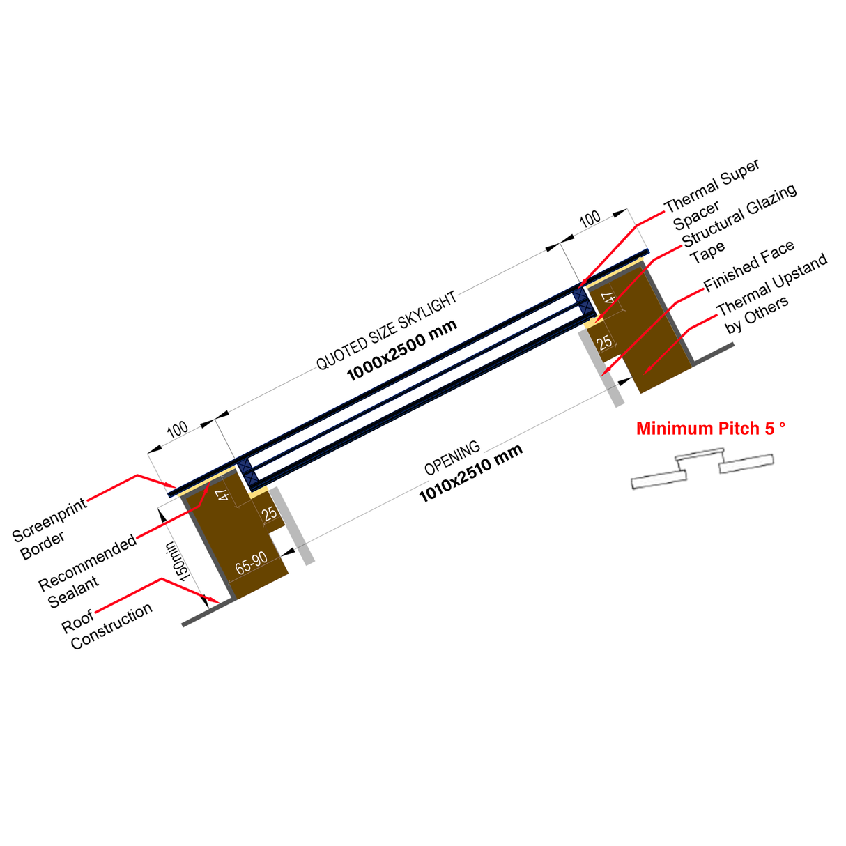 100 x 250 cm LD Fenêtre de toit sans cadre à triple vitrage pour toit en pente