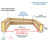 1000 x 3000 mm geïsoleerde opstand voor plat daklicht