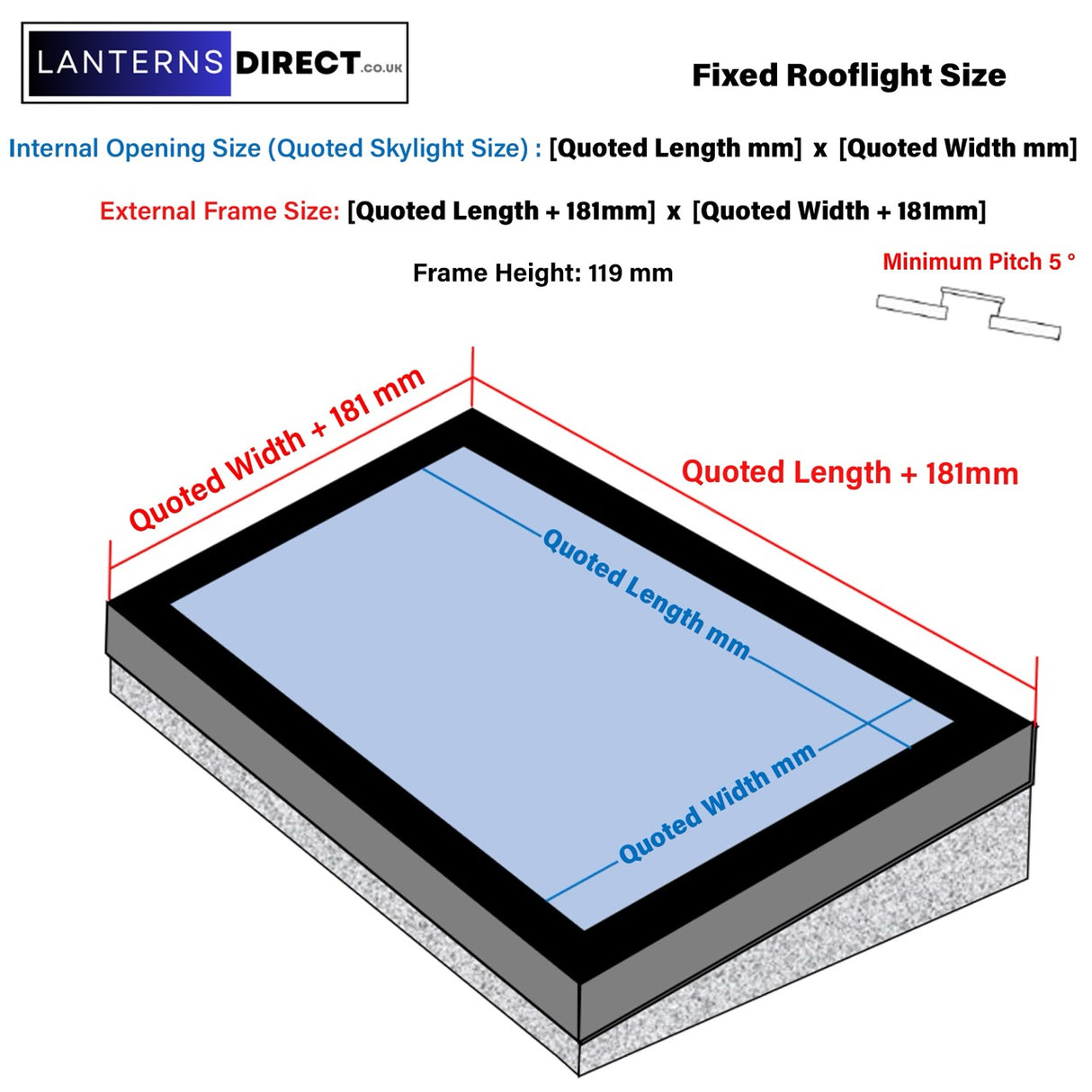 80 x 250 cm LD ingelijst plat daklicht