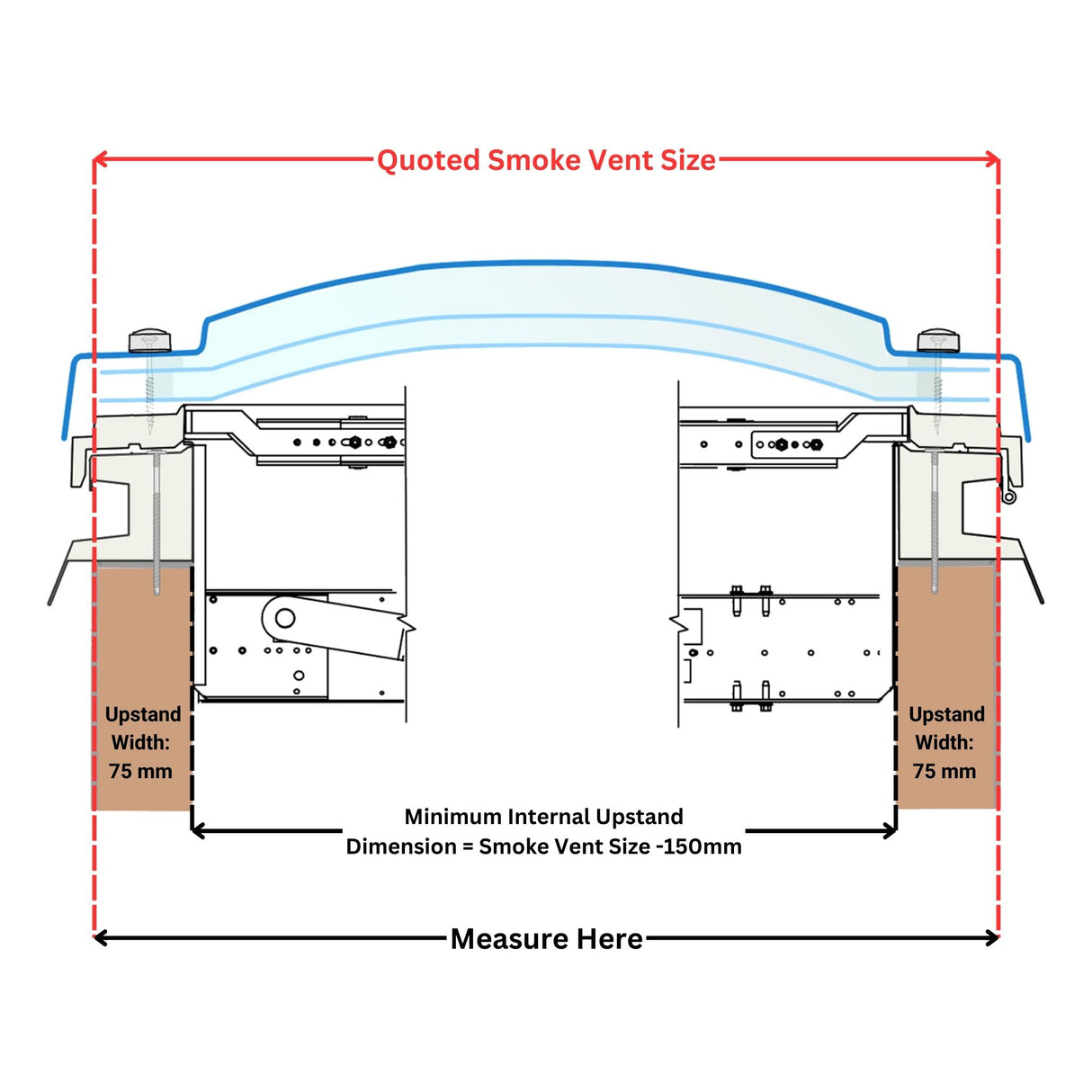 Lanterneau de ventilation de fumée 1200 x 1200 mm de Mardome