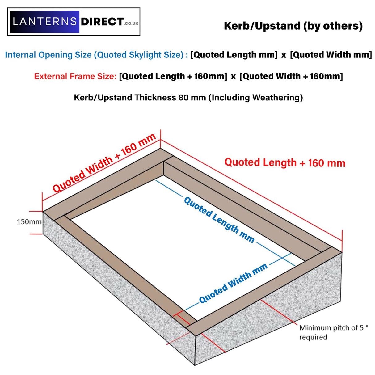 100 x 250 cm LD Lanterneau Avec Cadre pour Toit en Pente