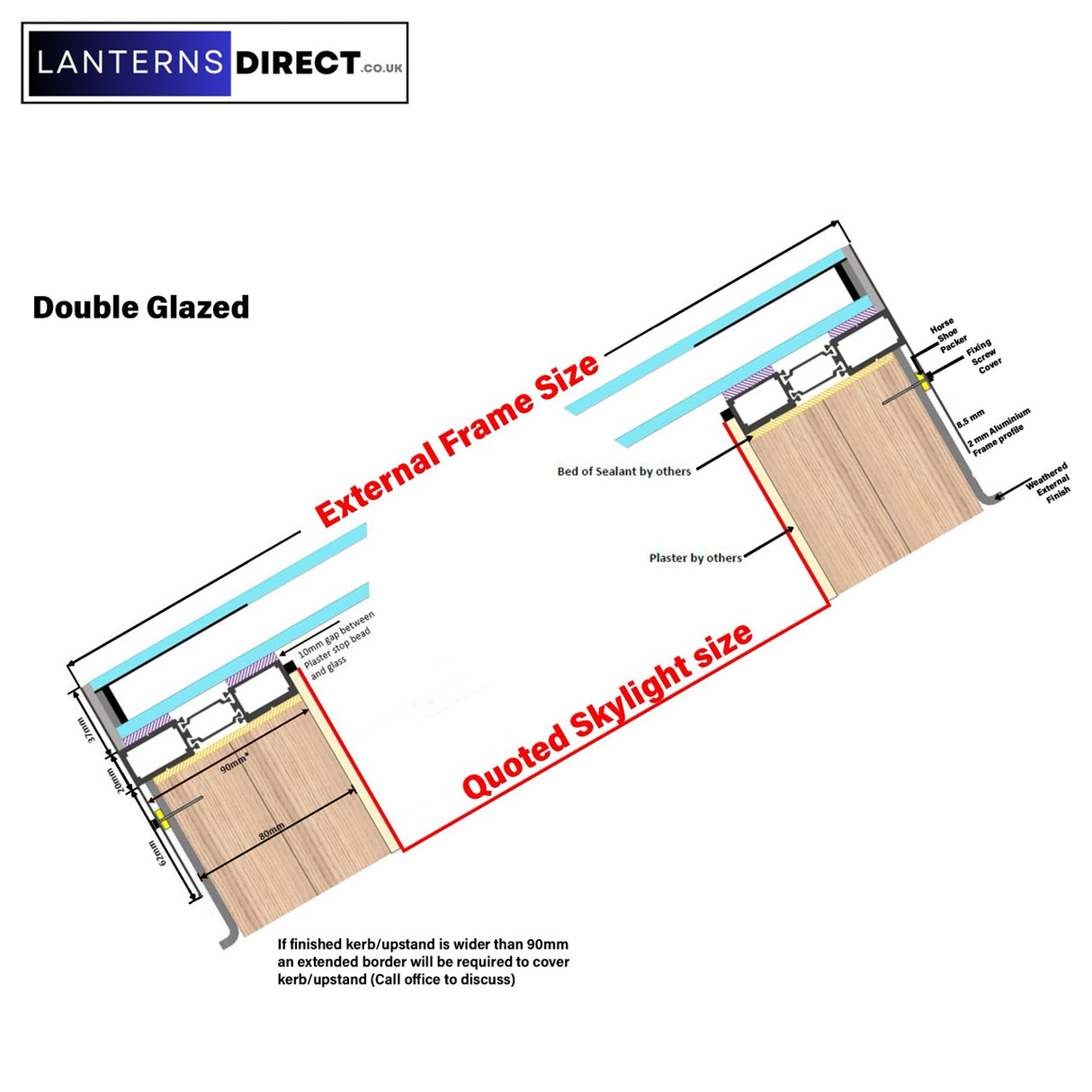 120 x 180 cm LD Lanterneau Avec Cadre pour Toit en Pente