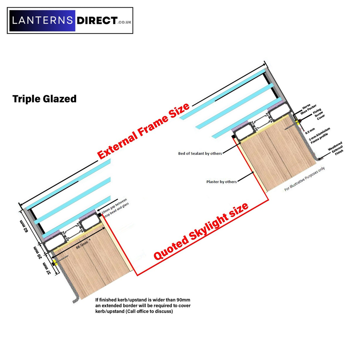 400 x 1500 mm LD ingelijst hellend daklicht