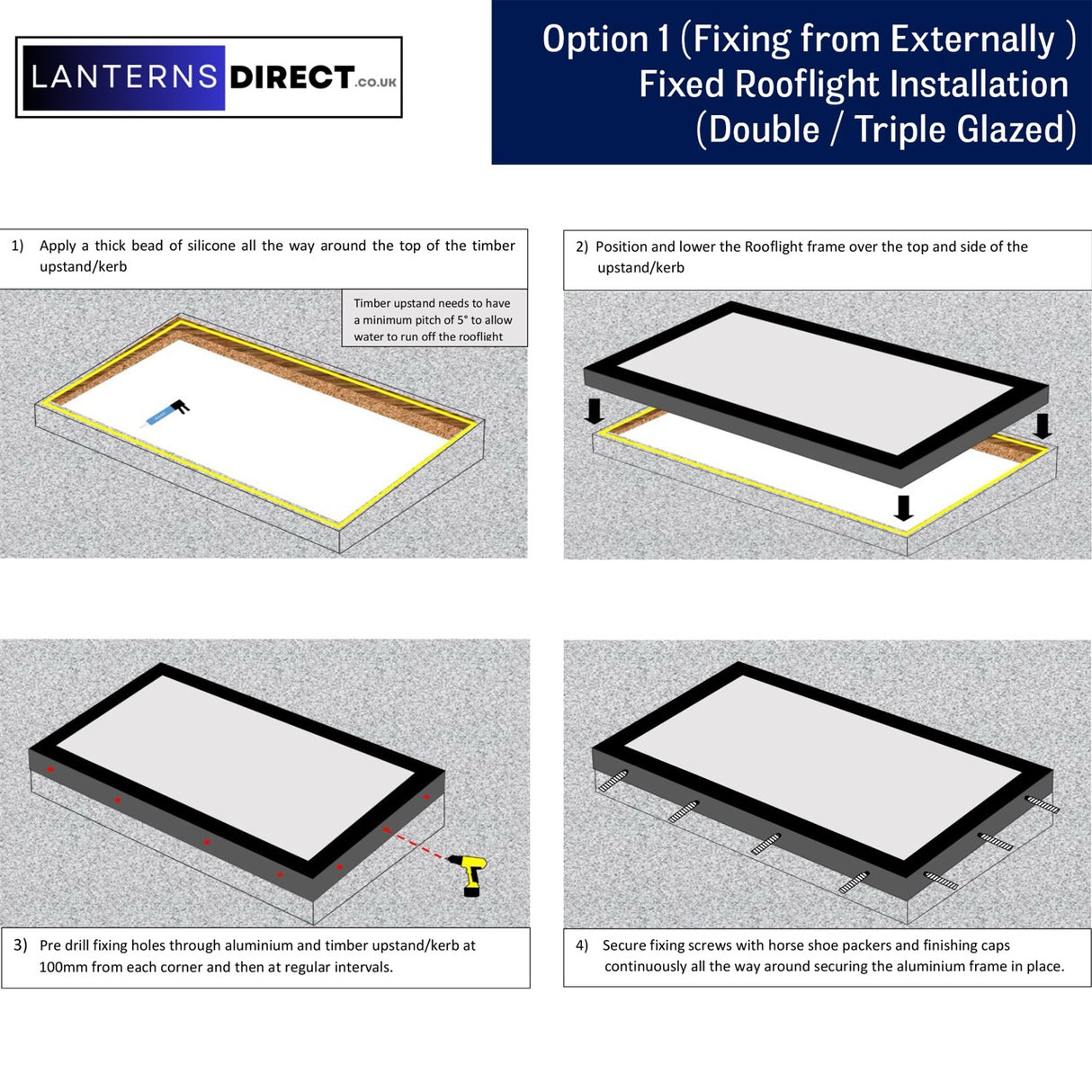 100 x 300 cm LD Lanterneau Avec Cadre pour Toit en Pente