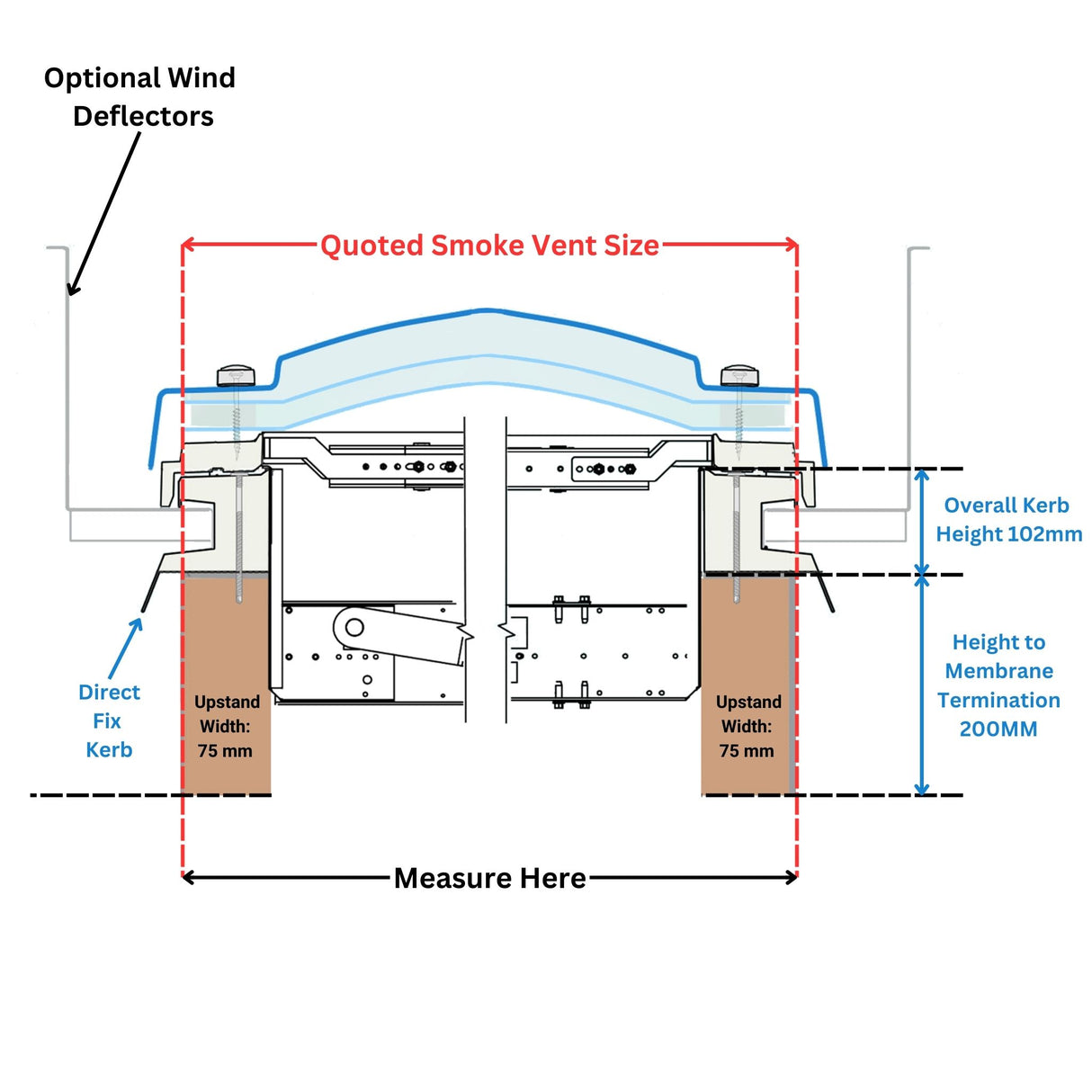 Lanterneau de ventilation de fumée 1500 x 1800 mm de Mardome