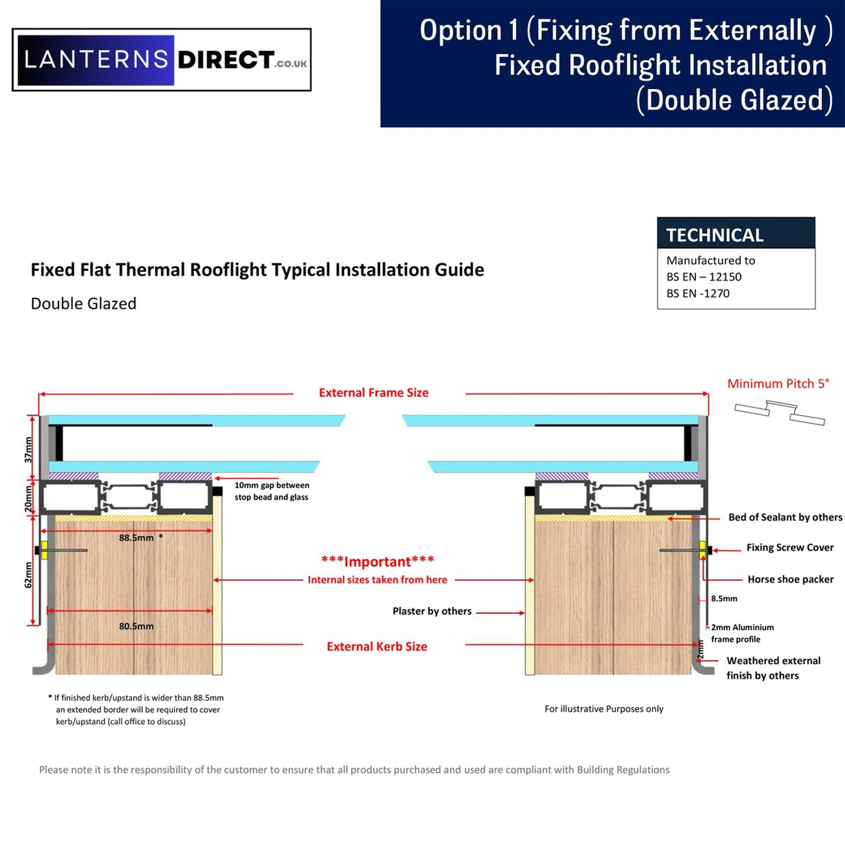 1000 x 1000 mm LD-framed hellend daklicht