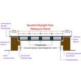 Op maat gemaakte frameloze modulaire lichtstraten