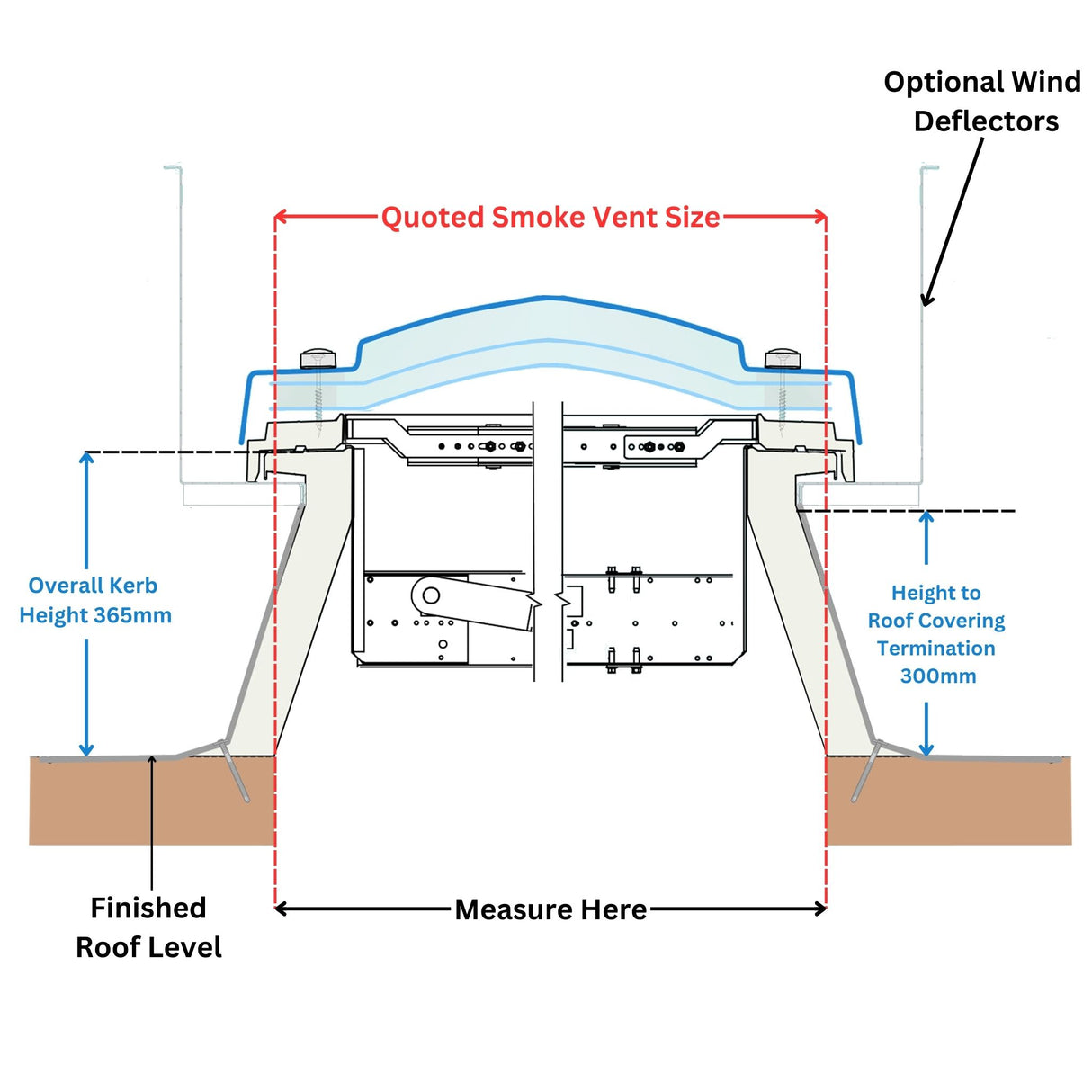 Lanterneau de ventilation de fumée 1050 x 1350 mm de Mardome