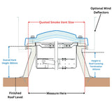 Lanterneau de ventilation de fumée 1050 x 1650 mm de Mardome