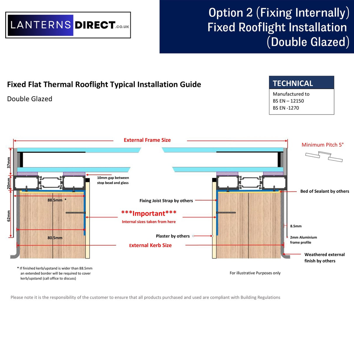 1000 x 2500 mm LD-framed hellend daklicht