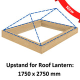 1750 x 2750 mm geïsoleerde opstand voor daklantaarn