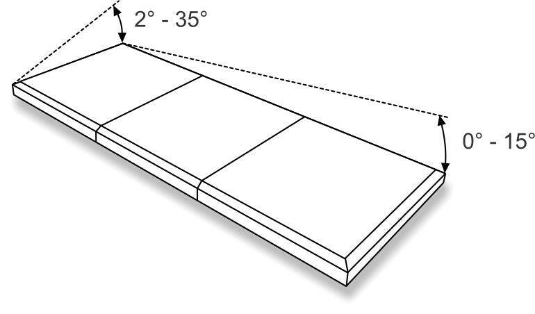 1000 x 2500 mm Fixed Glass Link Skylight (Premium Range).