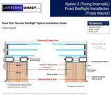 100 x 250 cm LD-frame plat daklicht