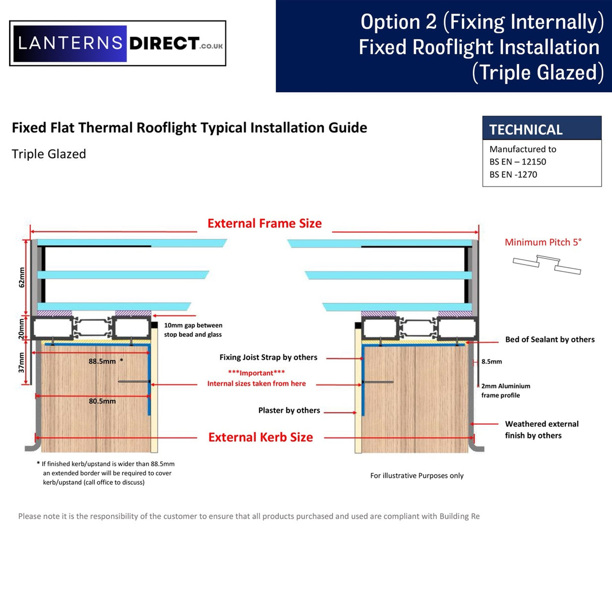 60 x 250 cm LD Lanterneau Avec Cadre pour Toit en Pente