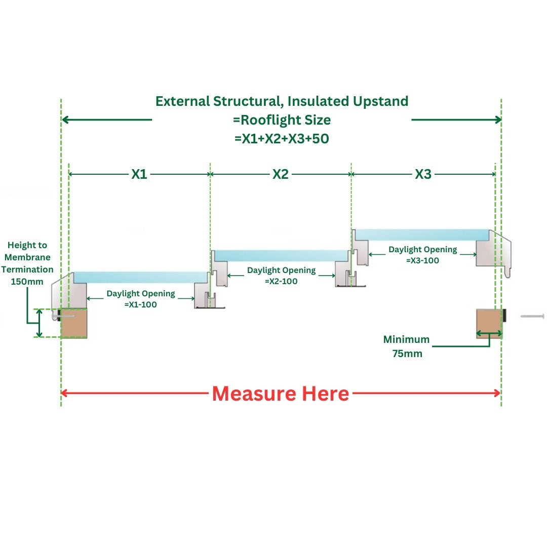 Puits de lumière modulaire à liaison fixe en verre 3000 x 4000 mm (3 fixes, 0 ouvrant)