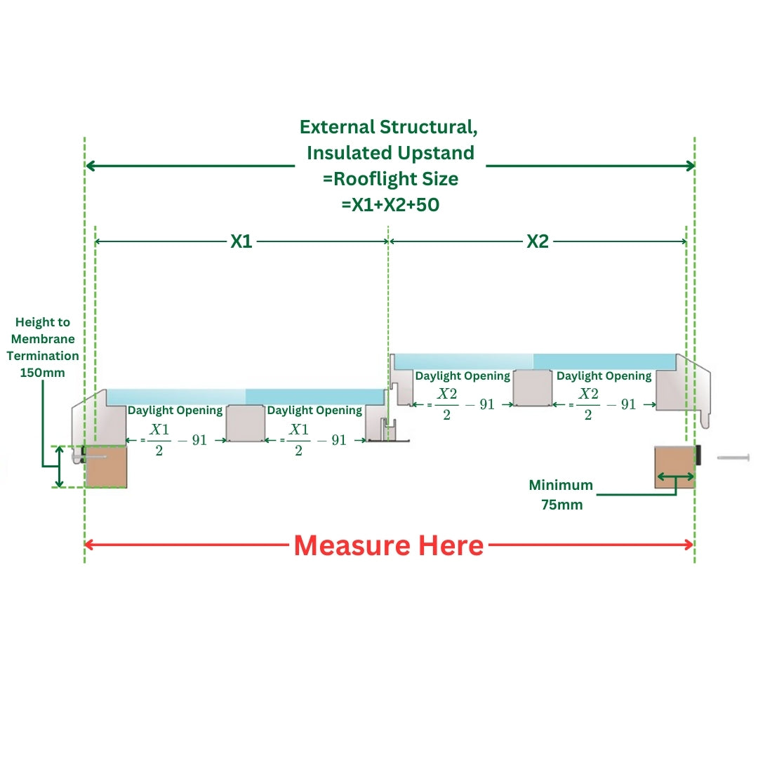 Puits de lumière modulaire à liaison fixe en verre 2000 x 5000 mm (2 fixes, 0 ouvrant)