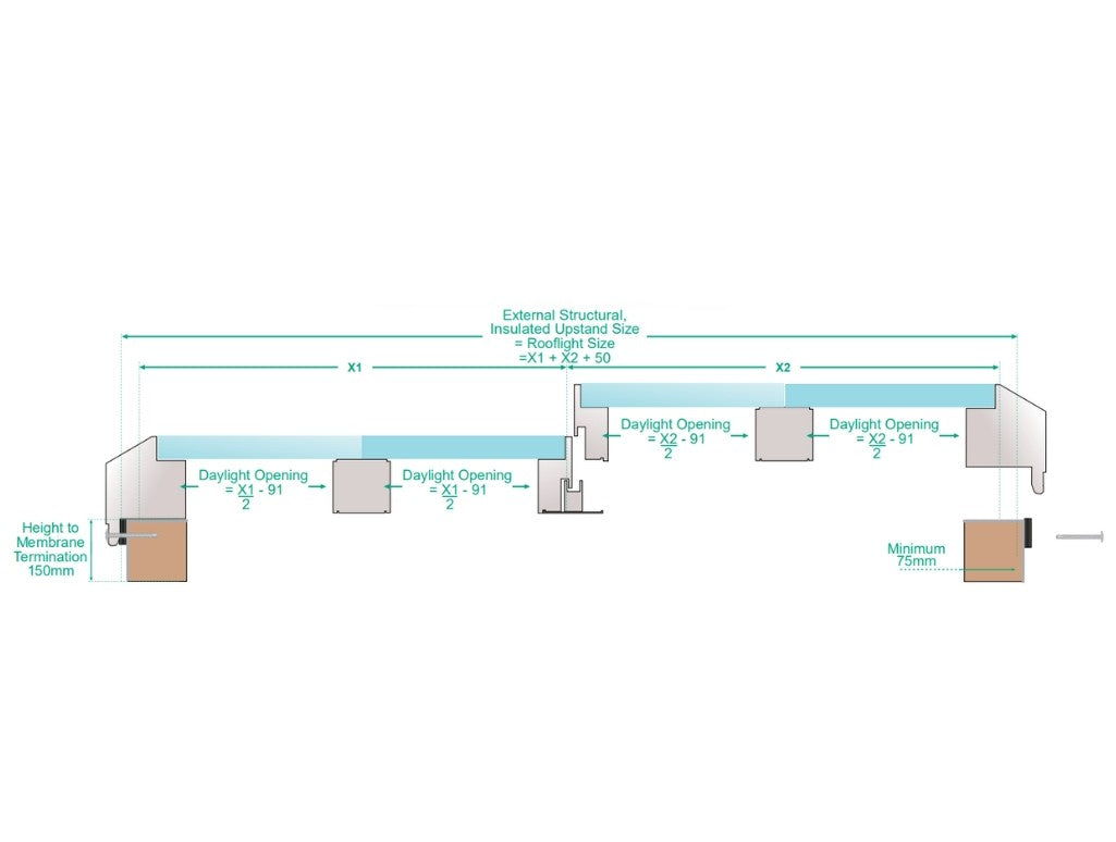 Puits de lumière modulaire à liaison fixe en verre 2000 x 5000 mm (2 fixes, 0 ouvrant)