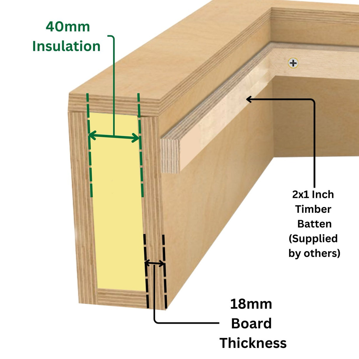 Rebord isolé pour puits de lumière pour toit plat 150 x 250 cm