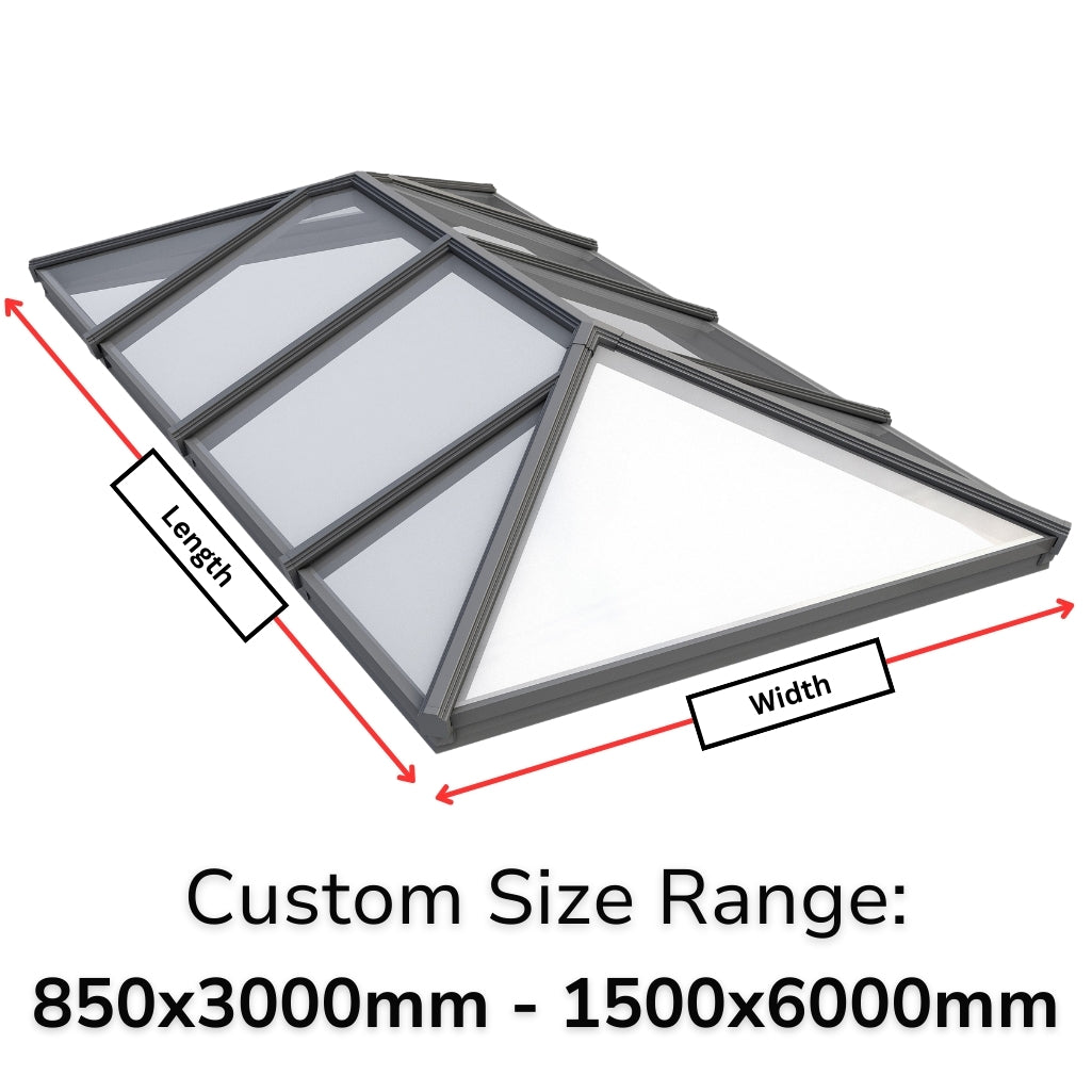 Korniche Style 6 Custom Size Calculator