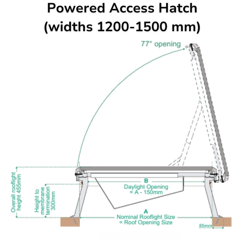 Brett Martin Custom Size Flat Glass Access Hatch