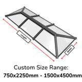 Stratus Style 3 Aangepaste formaatcalculator 