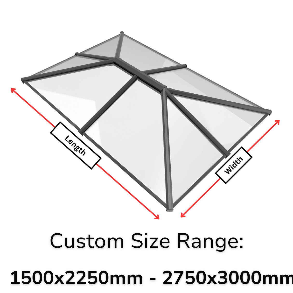 Stratus Style 4 Aangepaste formaatcalculator 