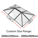 Stratus Style 5 Aangepaste formaatcalculator 