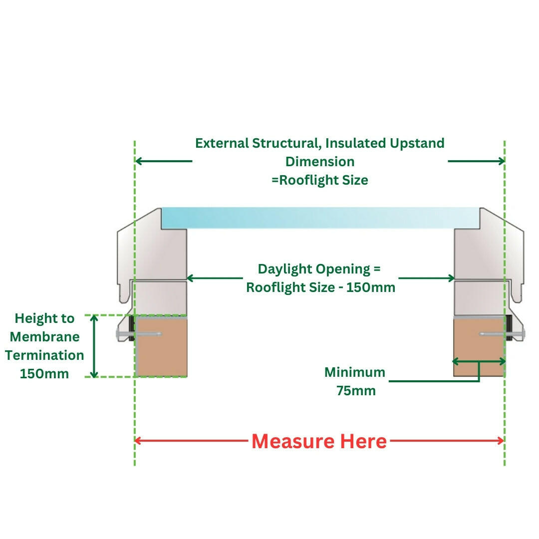 1000 x 1000 mm Electric Opening Glass Link Skylight (Premium Range).