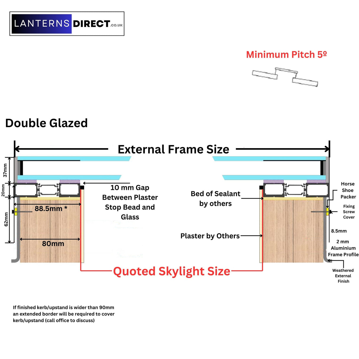 80 x 250 cm LD Platdakraam met Frame