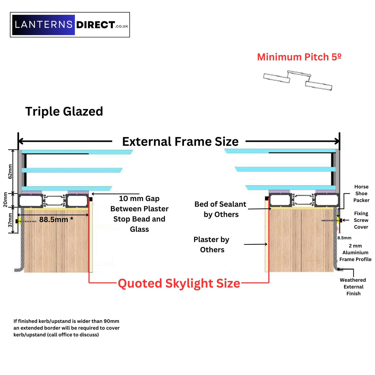 60 x 150 cm LD Platdakraam met Frame