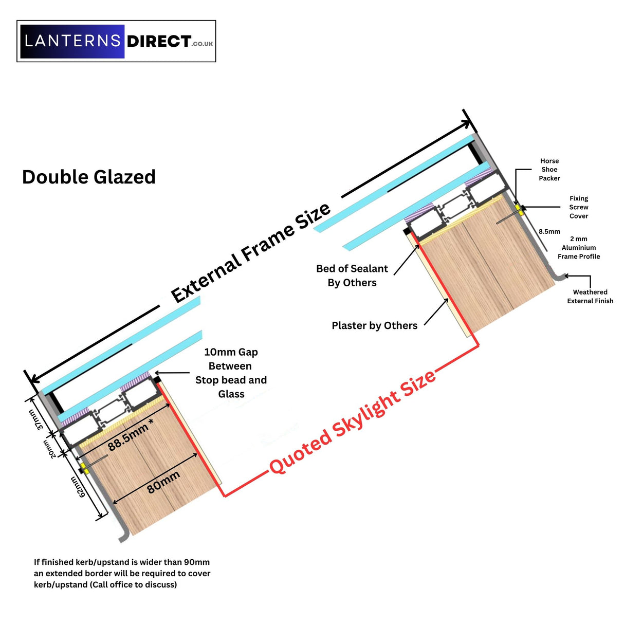 120 x 200 mm LD Dakraam met Frame voor Schuin Dak