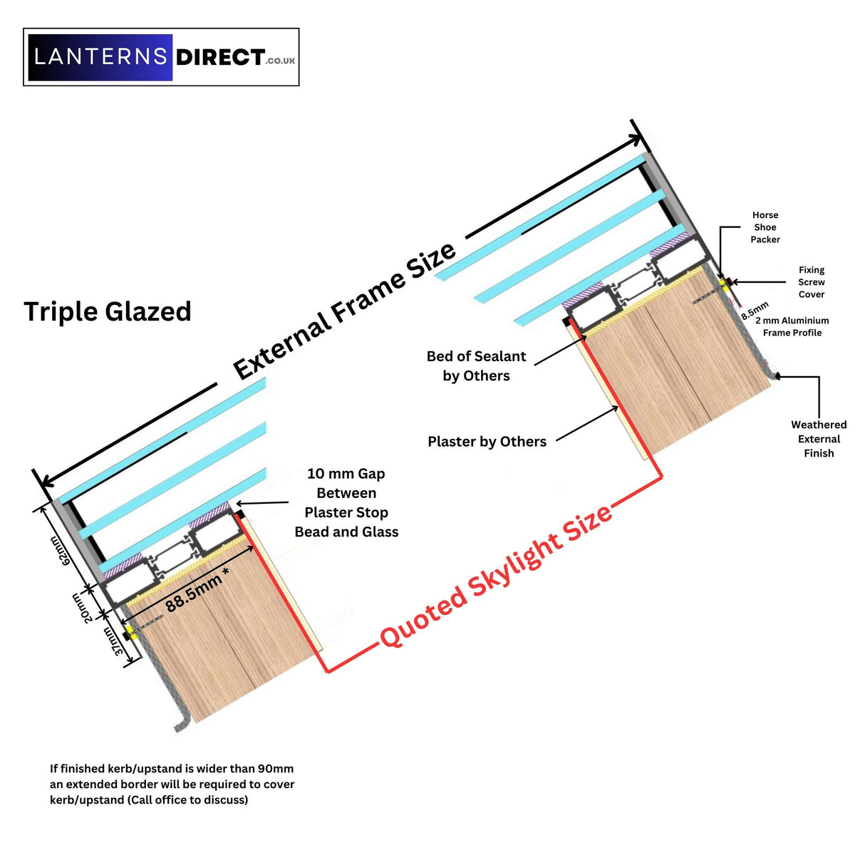 60 x 180 cm LD Dakraam met Frame voor Schuin Dak