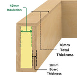 1500 x 4000 mm geïsoleerde opstand voor daklantaarn