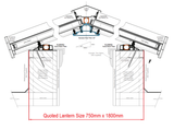 750 x 1800 mm Stratus Verrière de Toit en Aluminium Style 1 (Contemporain)