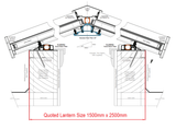 150 x 250 cm Stratus Aluminium Daklantaarn Stijl 1 (Modern)