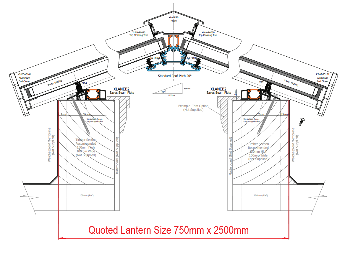 75 x 250 cm Stratus Aluminium Daklantaarn Stijl 1 (Modern)